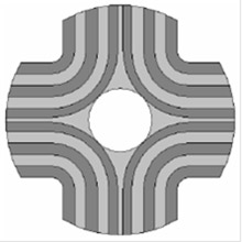 Synchronous reluctance motor rotor structure