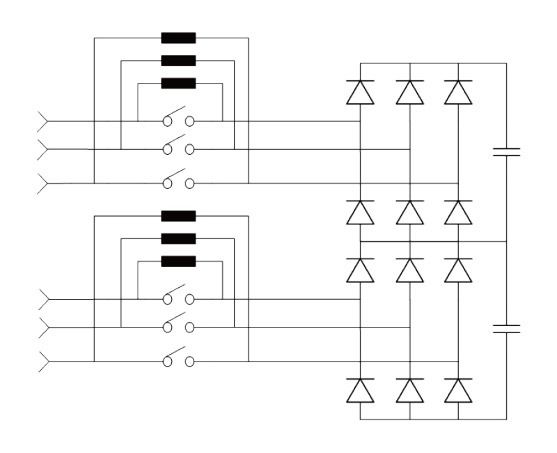 Multiple Rectification Methods