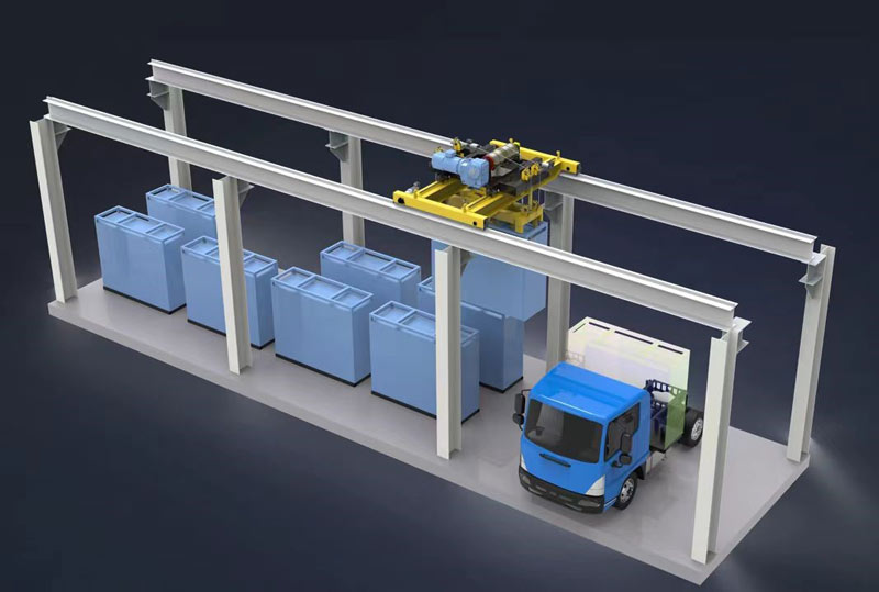 Intelligent and Unmanned Hoisting Battery Station Solution