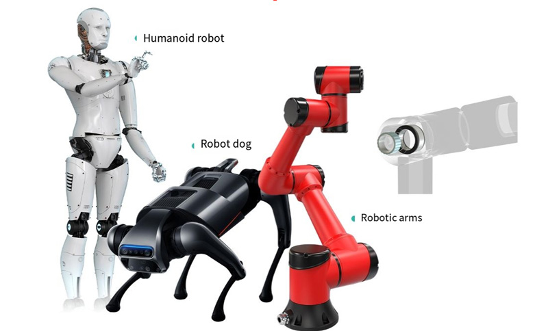 suitable for a wide range of robotic power axes
